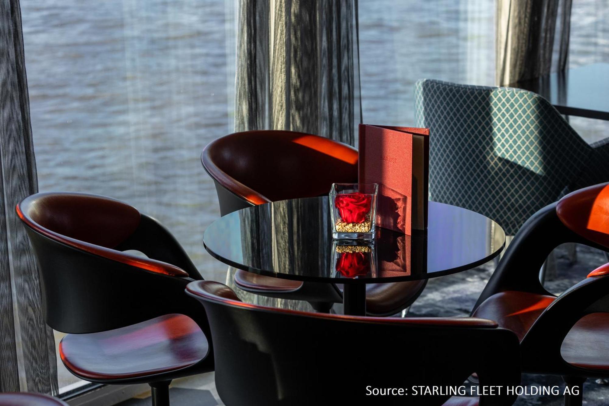 Hotel Kd Hotelship Messe South